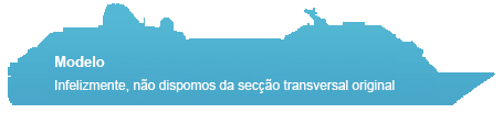 Exemplo de secção transversal